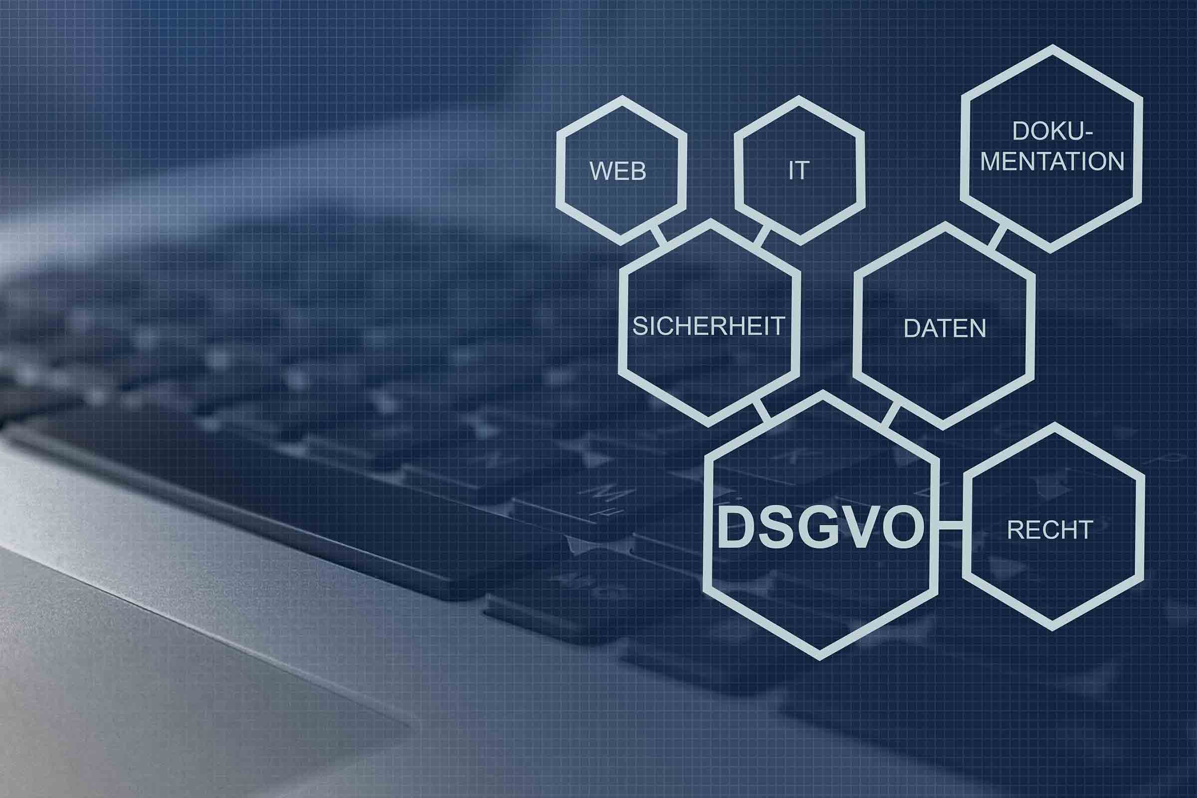 Gastbeitrag: Was muss eine Software im Zuge der DSGVO leisten?