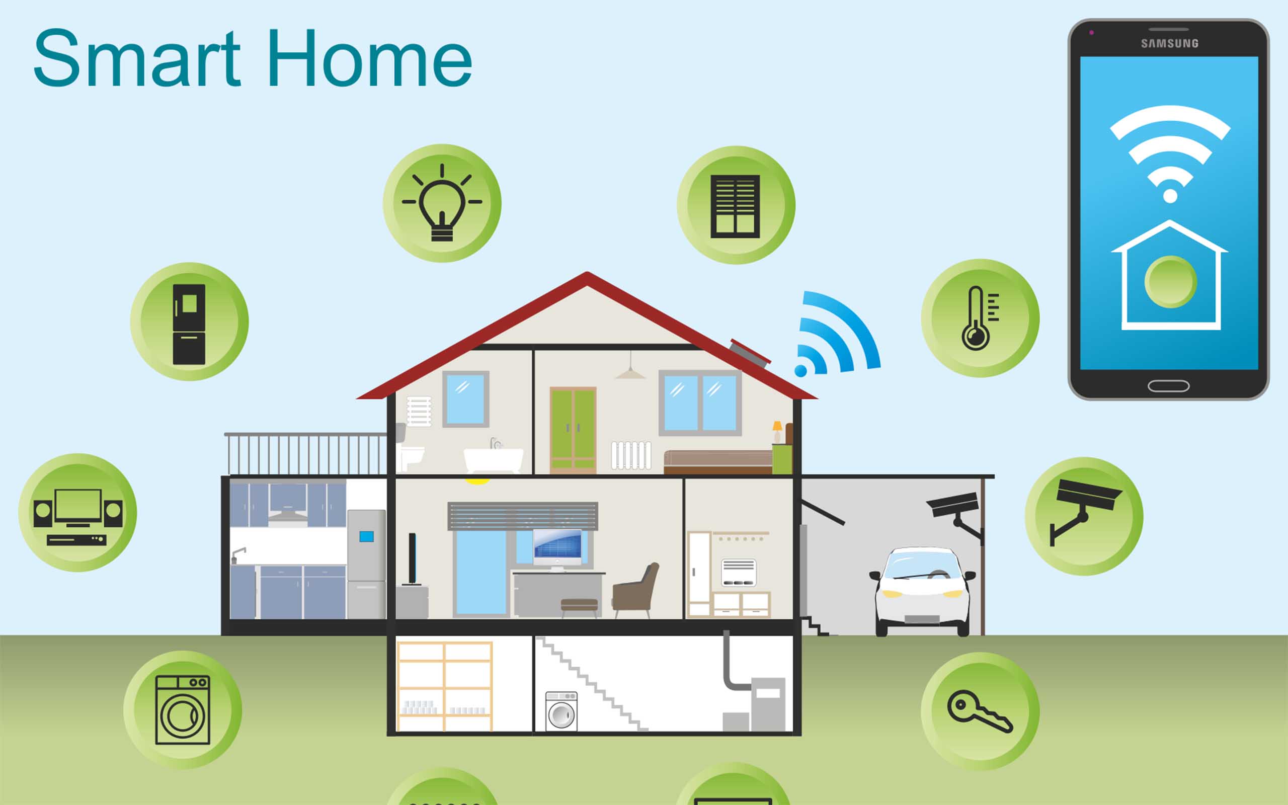 Was ist Smart Home? Das sind die wichtigsten Komponenten der Hausautomation!